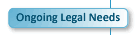 Ongoing Legal Needs